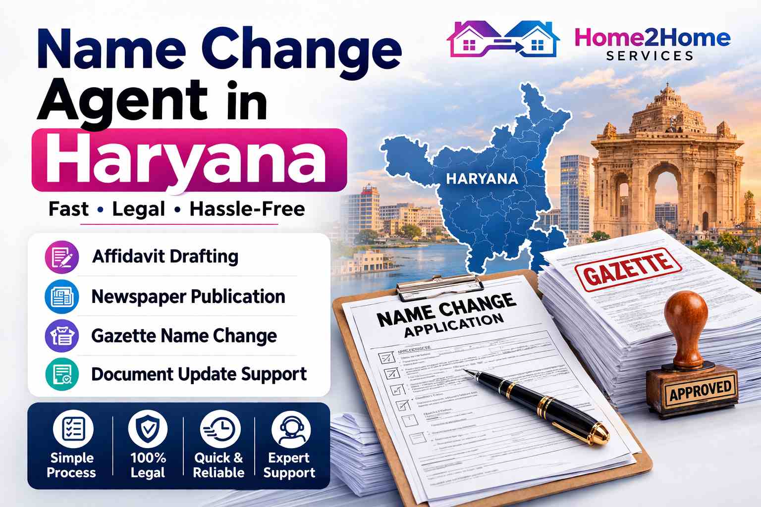 Name Change Agent in Haryana